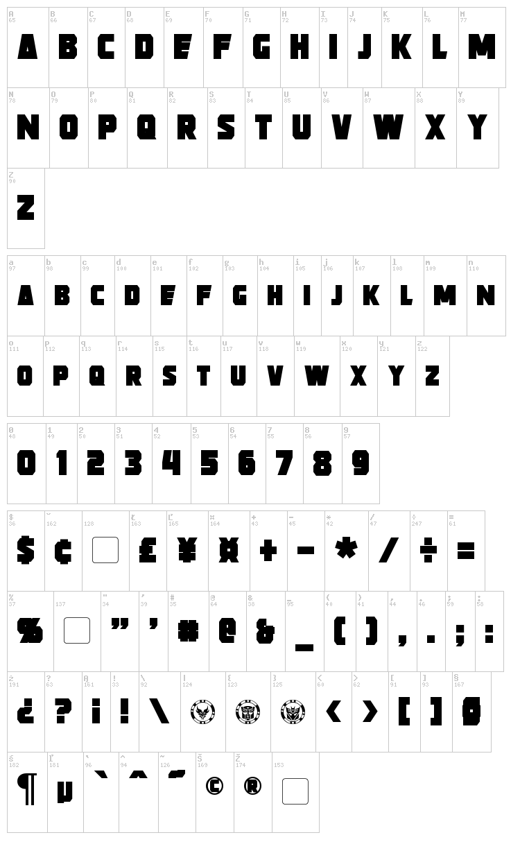 Strongarm font map